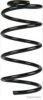 HERTH+BUSS JAKOPARTS J4410903 Coil Spring